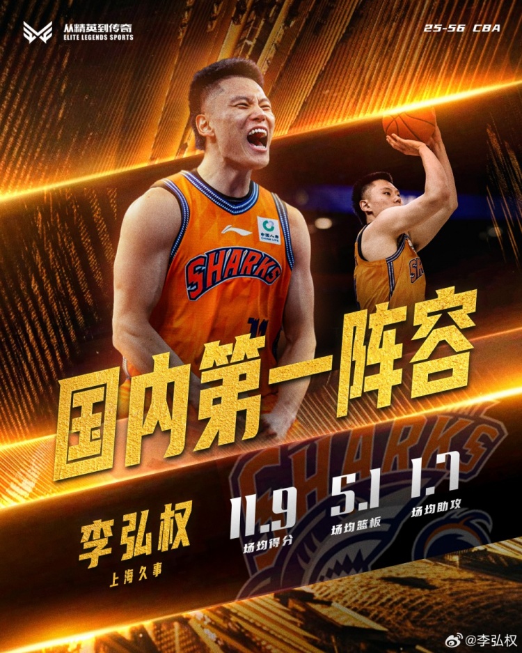 MK体育app下载-场均12+5入选本土一阵！李弘权更新社媒感恩认可！